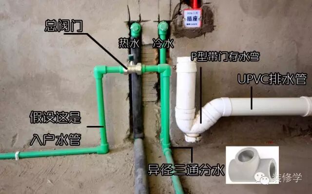 廚房規劃一文讀懂 所有細節都在這裡 裝修學 微文庫