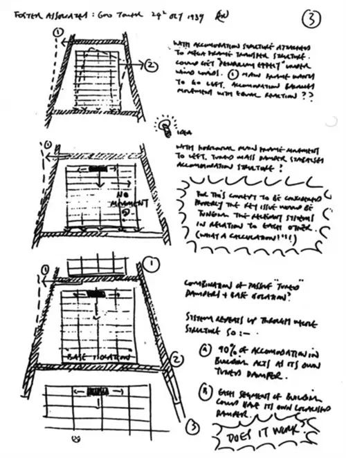 每一个改变设计界的作品, 都会先有一张「简陋」的草稿