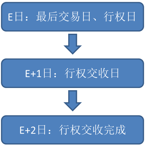 640?wx_fmt=png&tp=webp&wxfrom=5&wx_lazy=1&wx_co=1