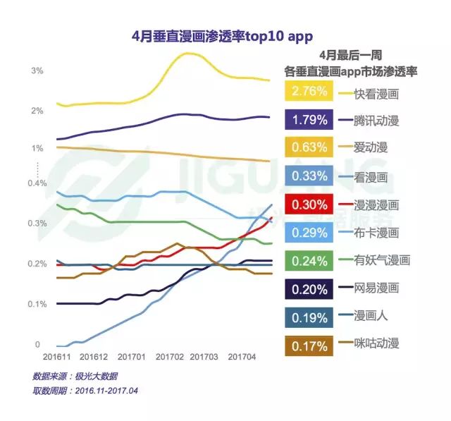 丁磊瘦身過冬 運動 第4張