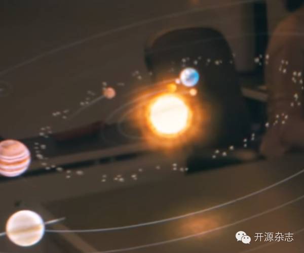 深度解读Magic Leap和Hololens技术上的异同点