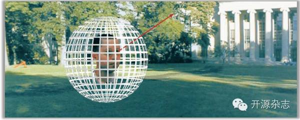 深度解读Magic Leap和Hololens技术上的异同点