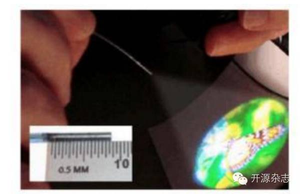 深度解读Magic Leap和Hololens技术上的异同点