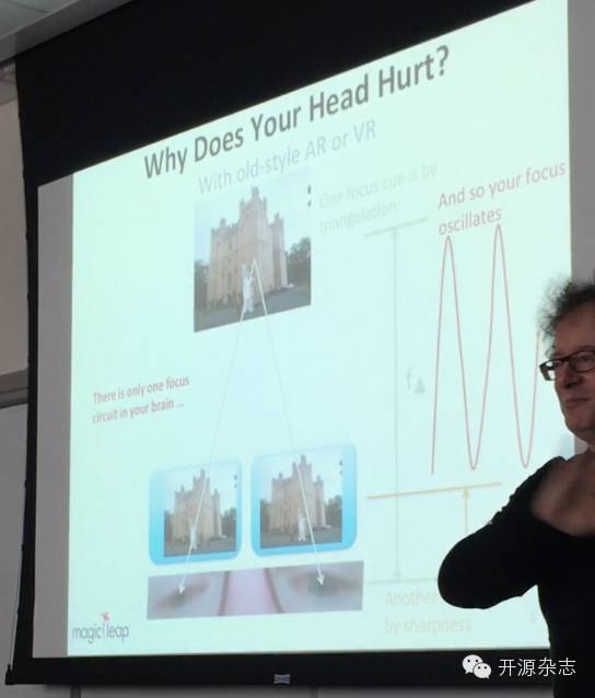 深度解读Magic Leap和Hololens技术上的异同点