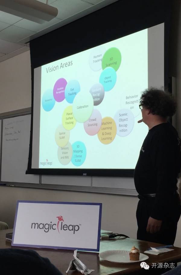 深度解读Magic Leap和Hololens技术上的异同点