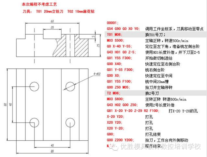 模具学习园地 - 优胜ug模具培训学校-cnc数控培训_ug五轴编程_proe