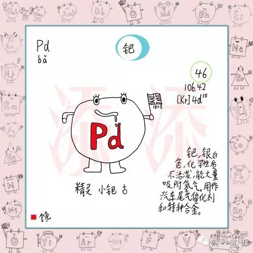 表情:扑救元素符号:tc第43号元素:锝表情:射门元素符号:mo第42号元素