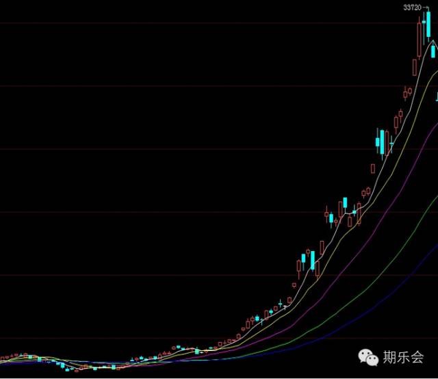 640?wx_fmt=jpeg&tp=webp&wxfrom=5&wx_lazy=1&wx_co=1