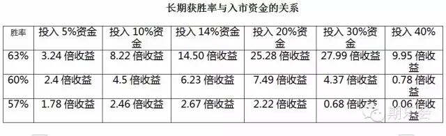 640?wx_fmt=jpeg&tp=webp&wxfrom=5&wx_lazy=1&wx_co=1