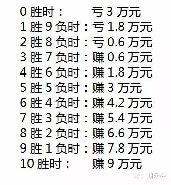 640?wx_fmt=jpeg&tp=webp&wxfrom=5&wx_lazy=1&wx_co=1