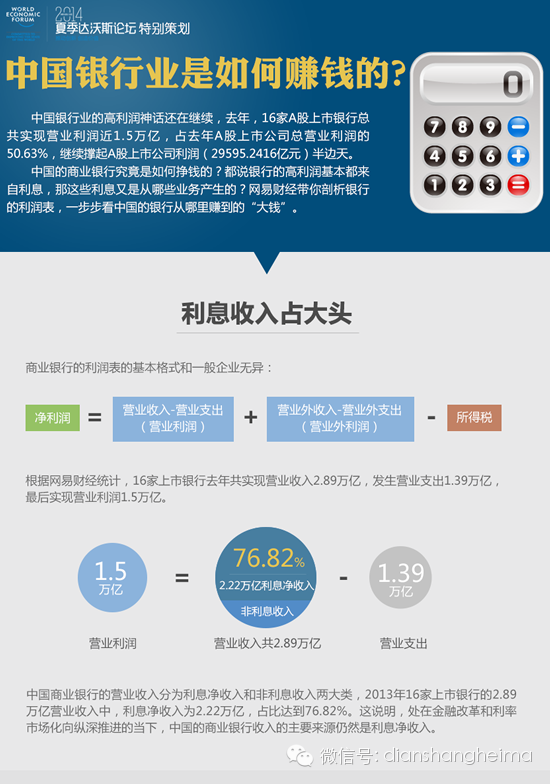 业委会靠什么赚钱(业委会的人有什么好处)