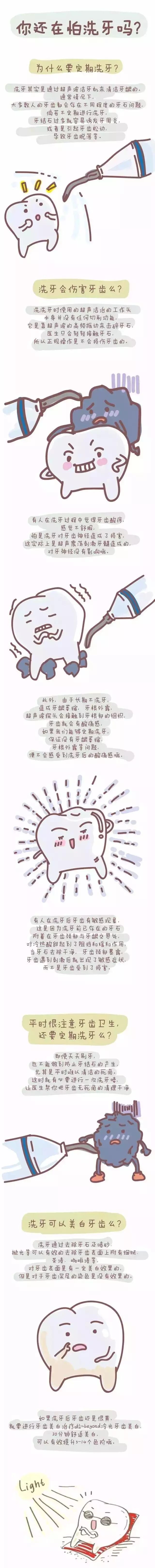 超萌漫画 | 还怕洗牙吗？不存在的！