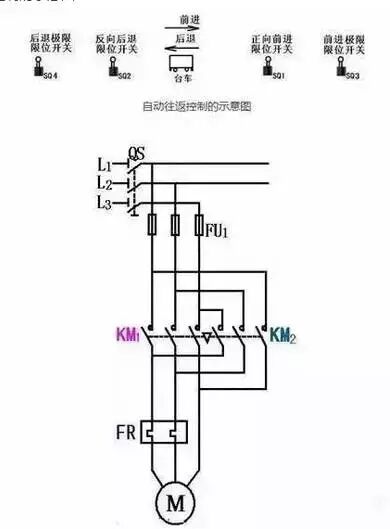 PLC现场实例电气原理图及编程的图11