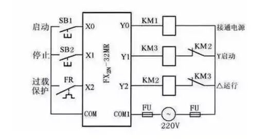 PLC现场实例电气原理图及编程的图2