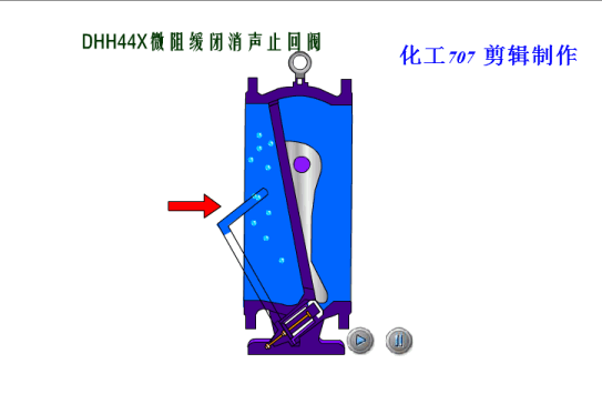 可調式減壓閥
