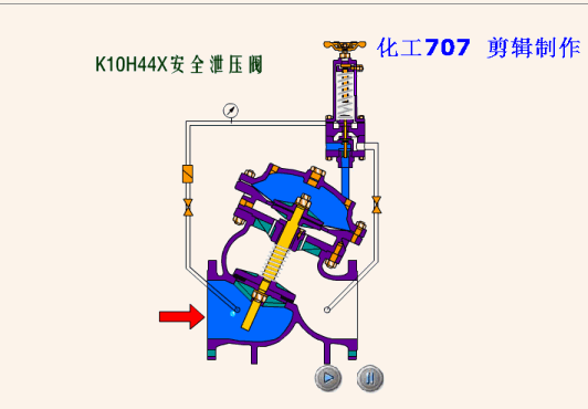 可調式減壓閥