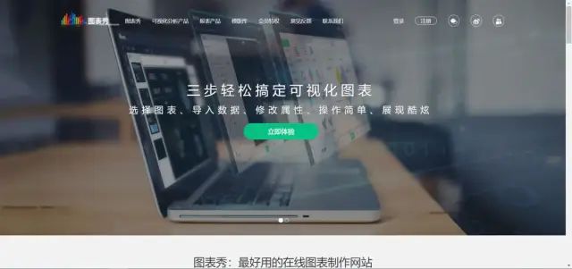 5个常用的大数据可视化分析工具4 5个常用的大数据可视化分析工具