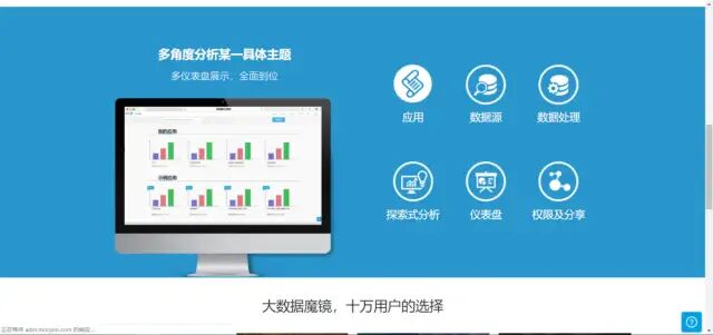 5个常用的大数据可视化分析工具