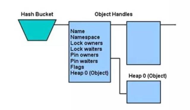 640?wx_fmt=png&tp=webp&wxfrom=5&wx_lazy=