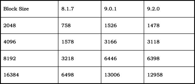 640?wx_fmt=png&tp=webp&wxfrom=5&wx_lazy=