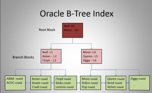640?wx_fmt=png&tp=webp&wxfrom=5&wx_lazy=