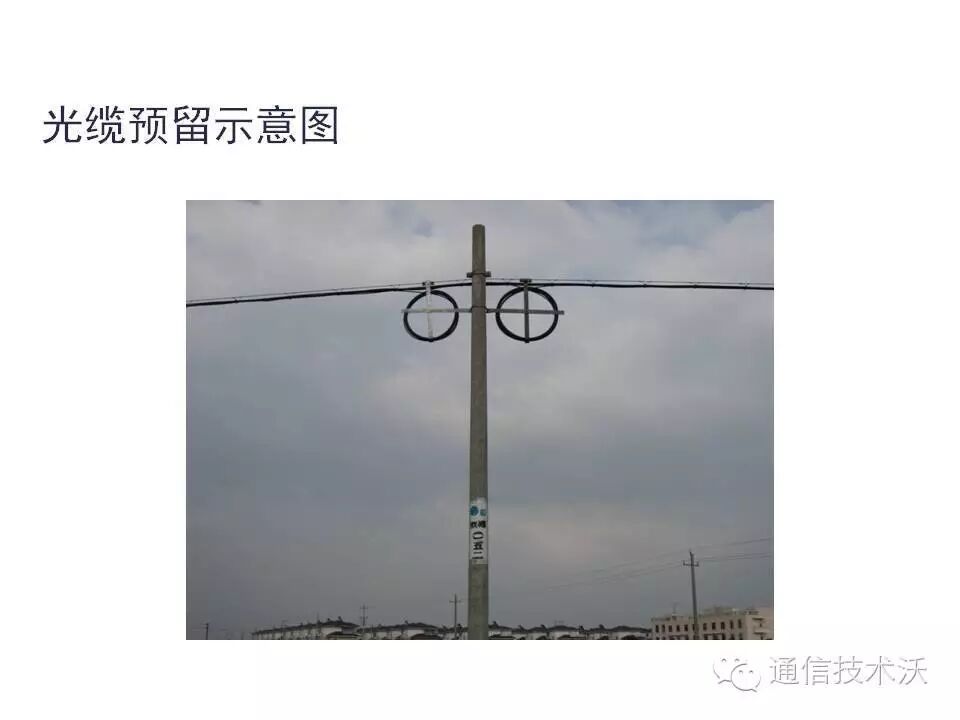 通信架空光缆安装工艺解析