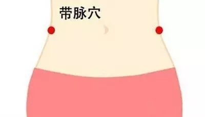 小腹像怀孕一样?那是你带脉堵了,疏通带脉, 小腹不胖!