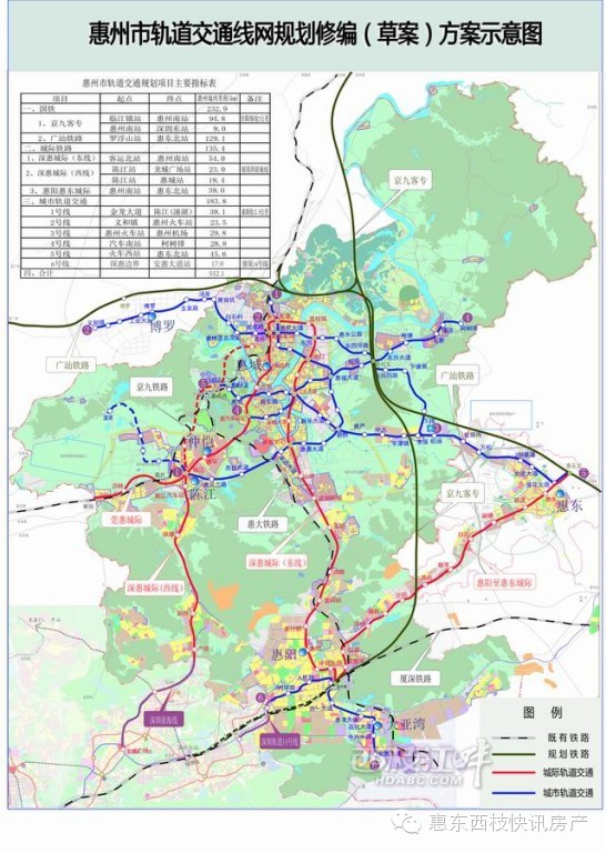 惠州市轨道交通规划草案公示