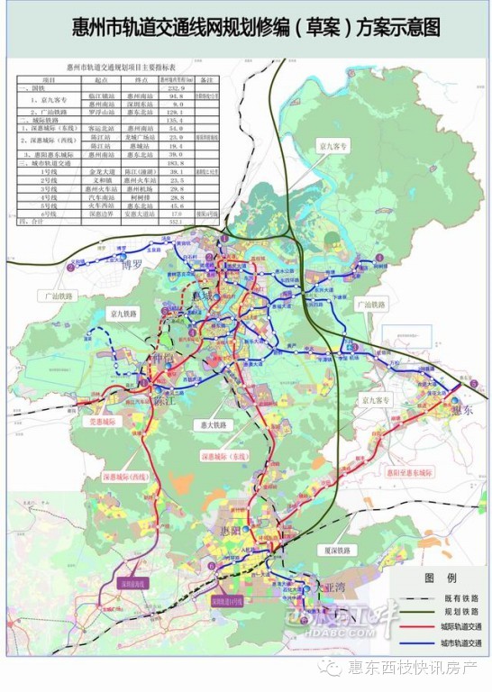 惠州铁路规划图图片