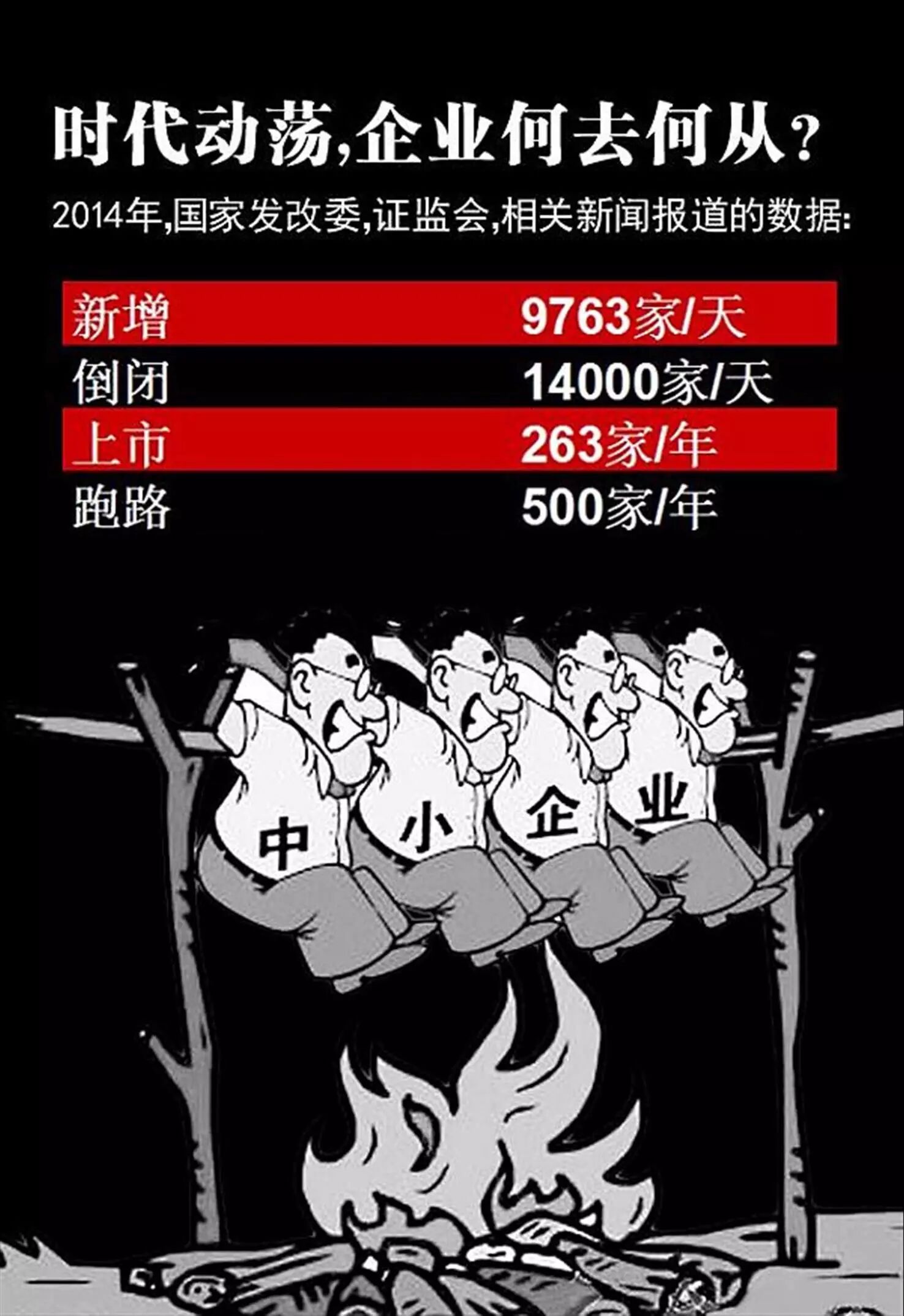 资料网 公众号文章 >> 正文 王大金: 商业大鳄级