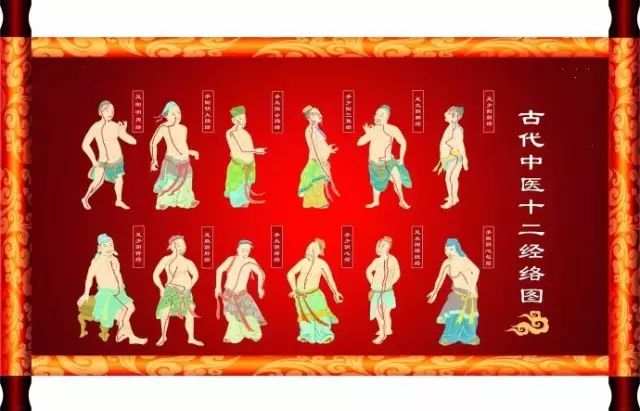 古法经络|怎样快速疏通经络？