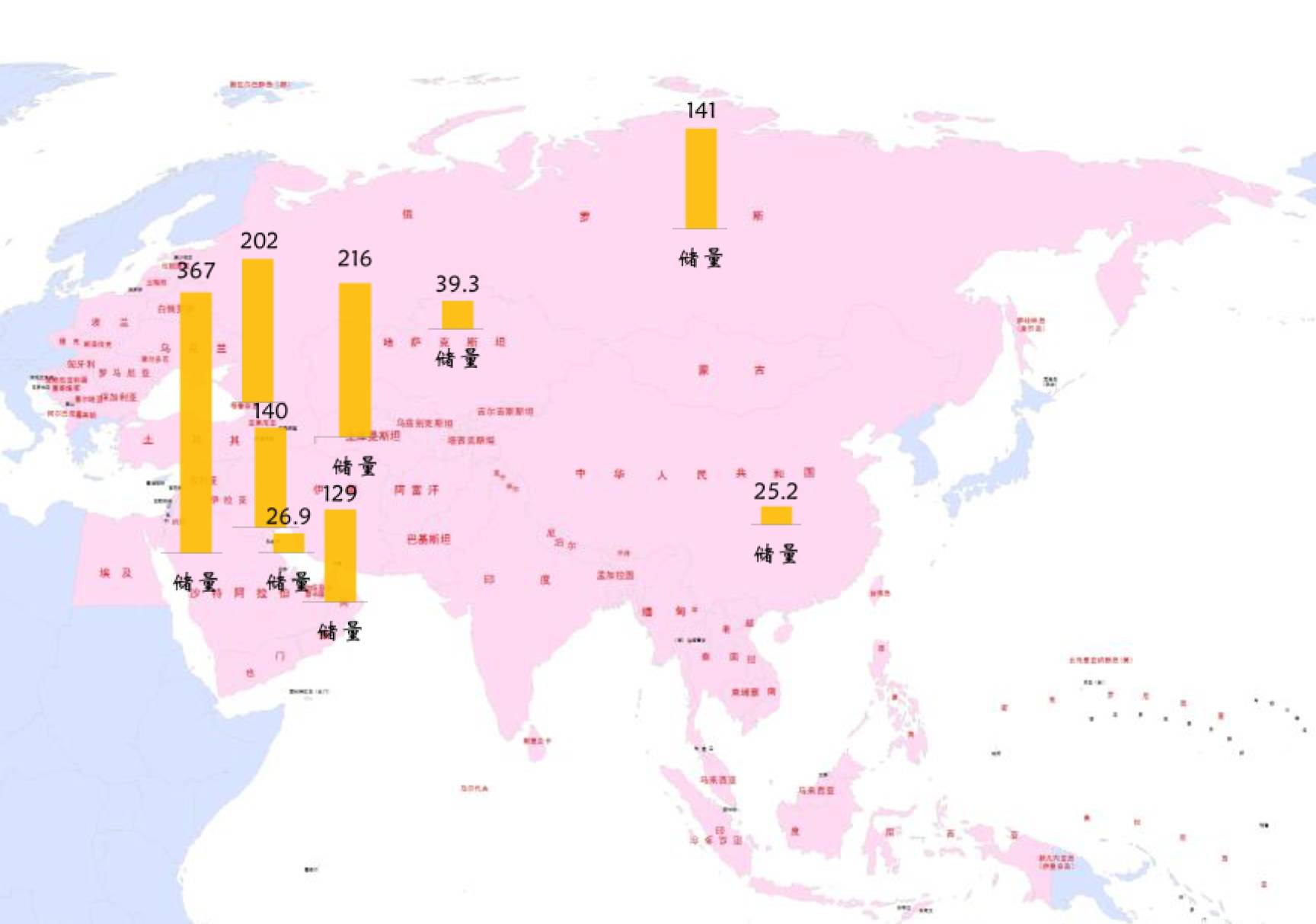 全球石油分布地图图片