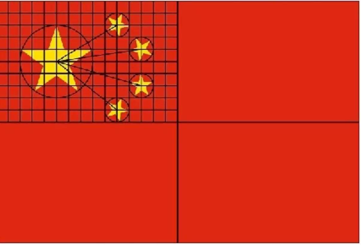 里约国旗图片