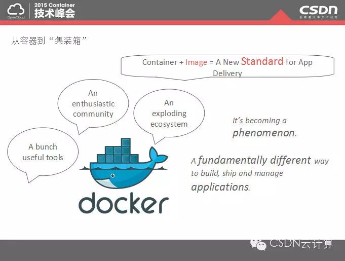 【精彩集锦】OpenCloud2015召开 三大技术峰会隆重登场——4月18日Container专场