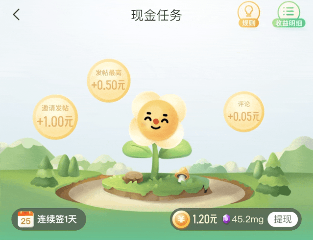 【内容增长】内容增长设计研究与实践 - 图9