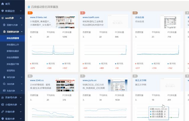 广州市神马seo报价=广州神马商务汽车租赁有限公司