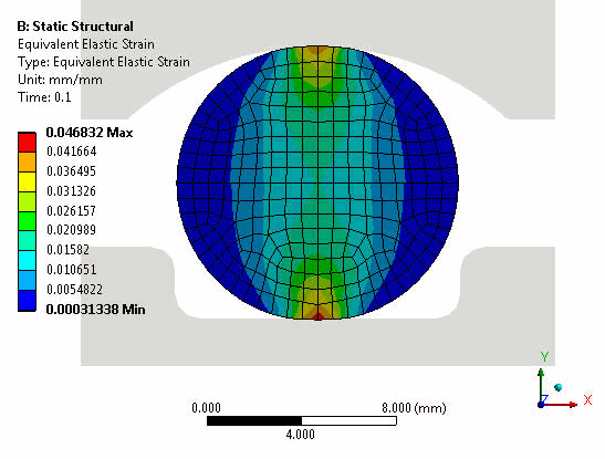 有限元基础-材料非线性的图3