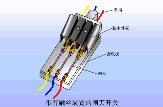 非常有料！18張電氣自動化控制實操原理動態(tài)圖~的圖14