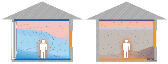 暖通真的那么難嗎？這幾張暖通設(shè)備原理動態(tài)圖看完你就會發(fā)現(xiàn)如此簡單！