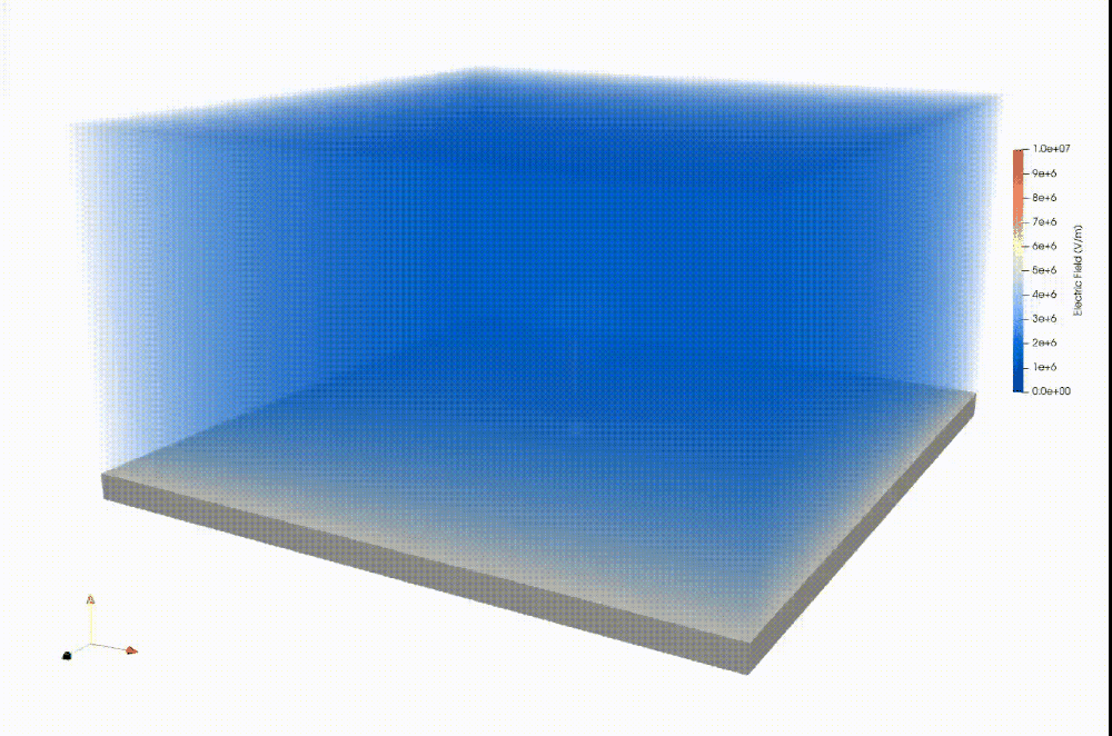 通过仿真降低航天器上的静电放电风险的图7