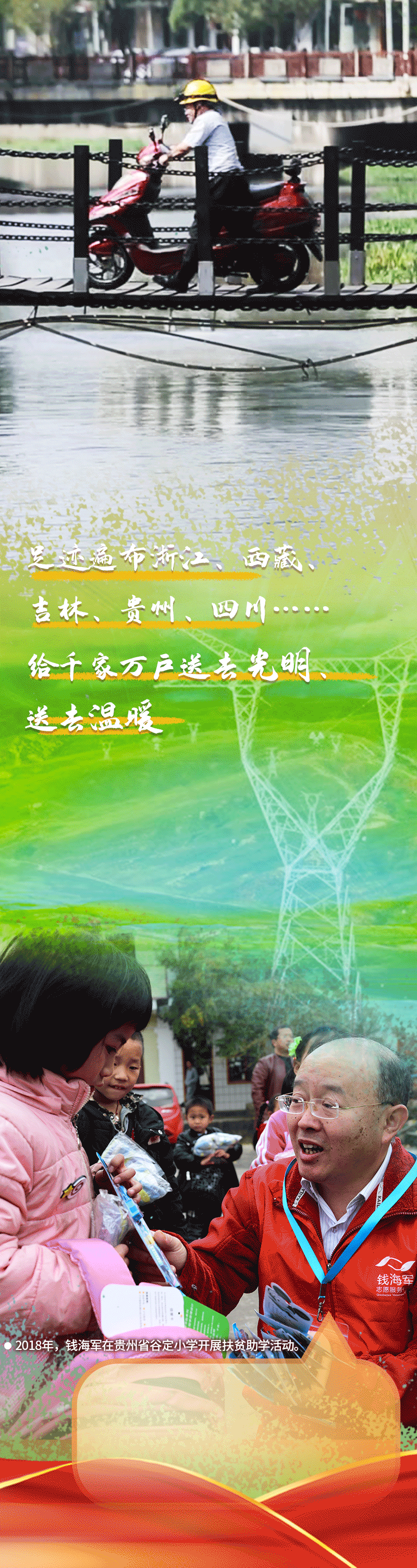 ͼƬ