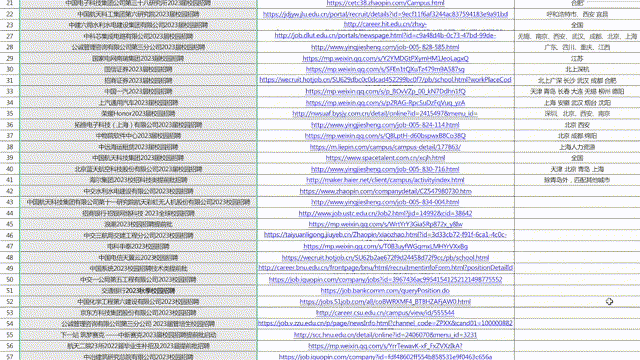 招聘_招聘网_招聘的平台有哪些