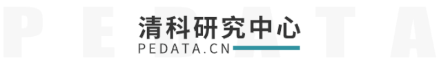 清科报告荐读之企业上市系列-微信头条网 清科报告荐读之企业上市系列