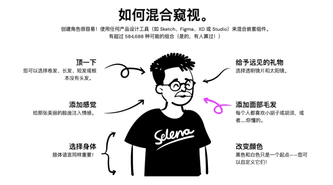 超强插画图库，供全球任何人或企业免费商用！