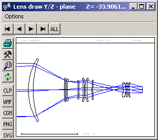 OpTaliX | 变焦和多重结构的图1