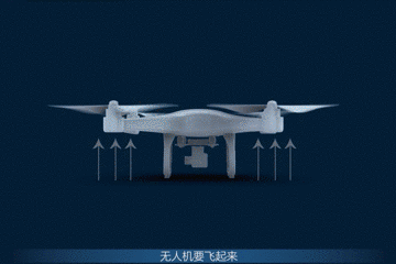 航空百問：你了解無人機嗎？的圖7