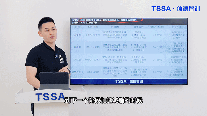 9个月职业进阶课图13