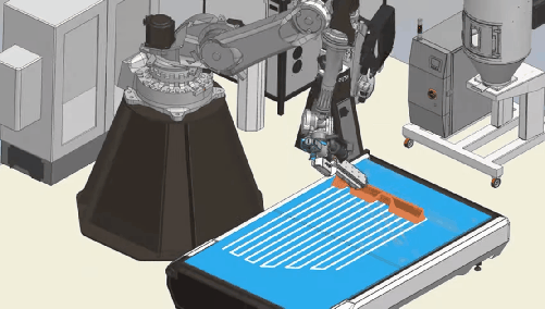 库卡、ABB等12家机械臂3D打印解决方案的图5