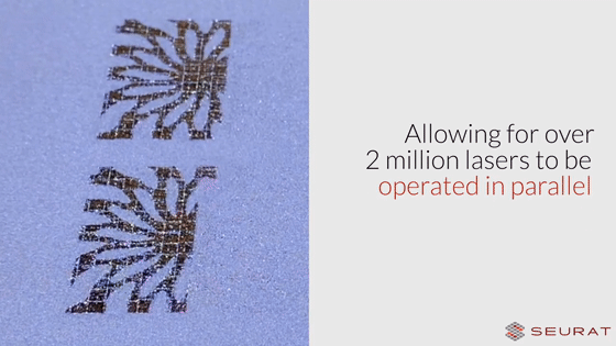 南极熊盘点：这20项3D打印技术很烧钱，中国几乎空白的图8