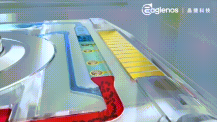 生化仪180怎么定标气温上升！订单暴增！一类IVD产品要引爆市场_https://www.jmylbn.com_新闻资讯_第7张